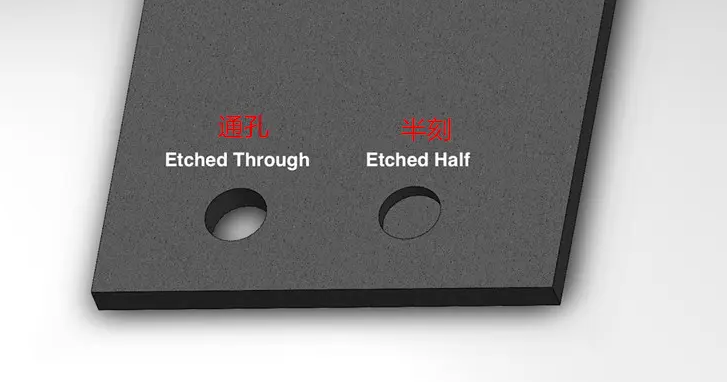 SMT钢网设计指南：让锡膏精准落位的秘密(图2)