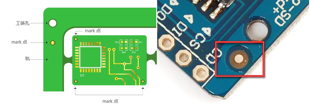 一文将PCB Mark点说的明明白白