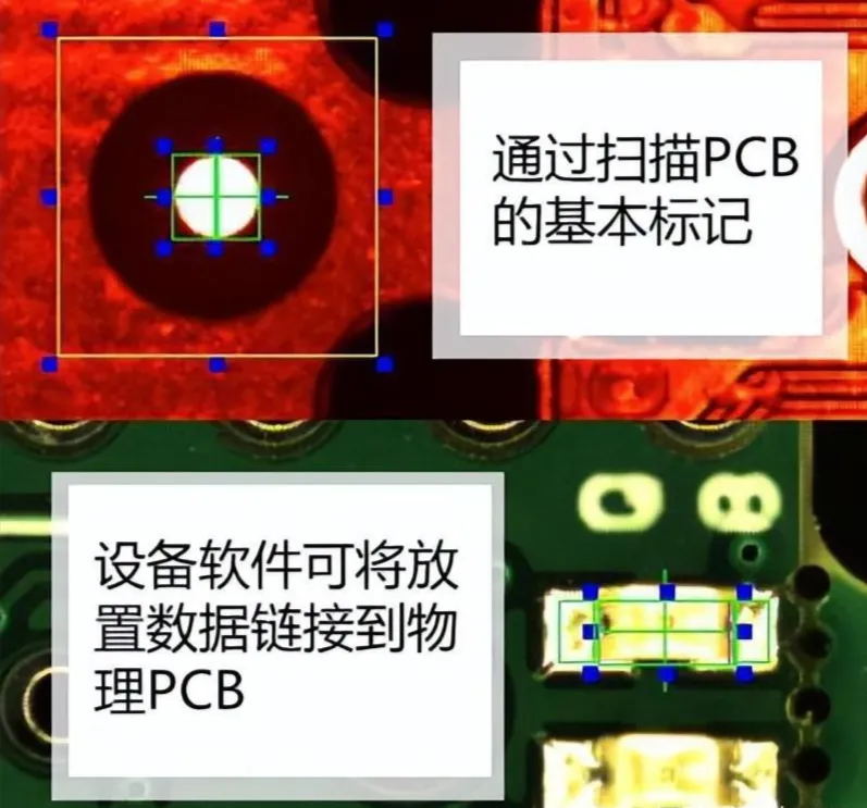 一文将PCB Mark点说的明明白白(图4) 一文将PCB Mark点说的明明白白(图4)