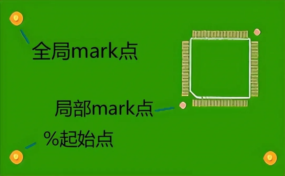 一文将PCB Mark点说的明明白白(图5) 一文将PCB Mark点说的明明白白(图5)